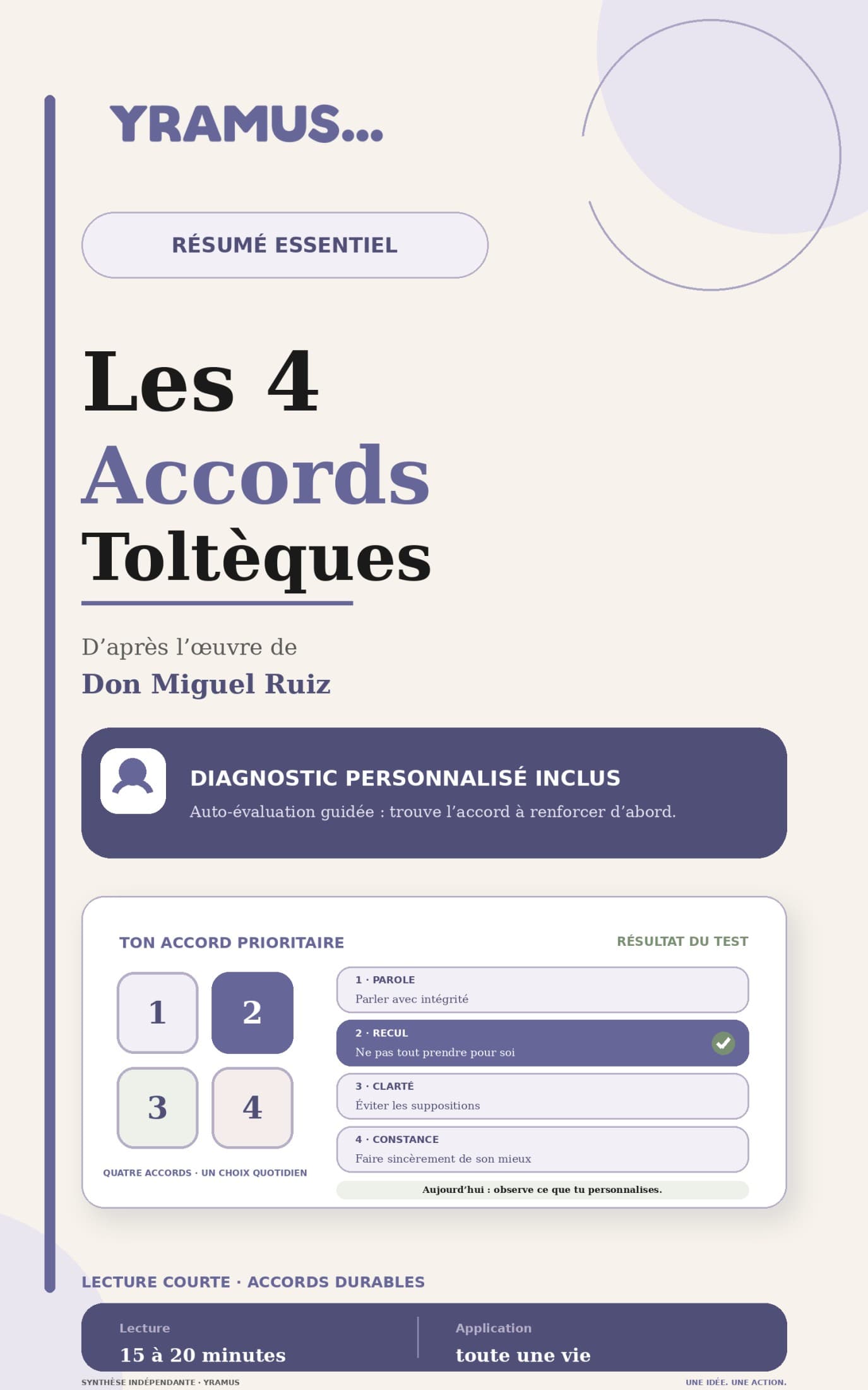 Les 4 Accords Toltèques — Résumé essentiel, workshops et diagnostic personnalisé