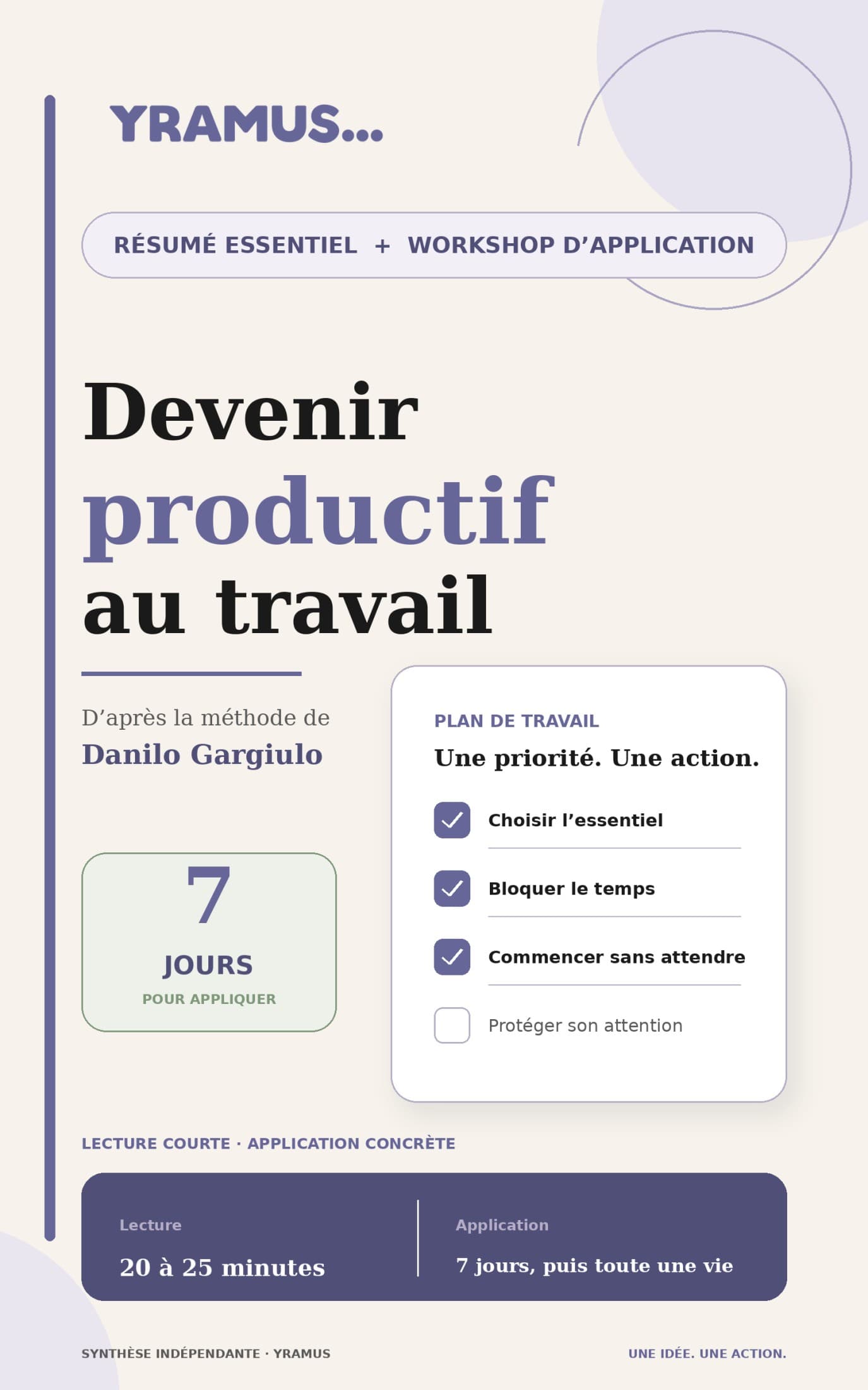 Devenir productif au travail - Résumé essentiel, workshops et diagnostic personnalisé