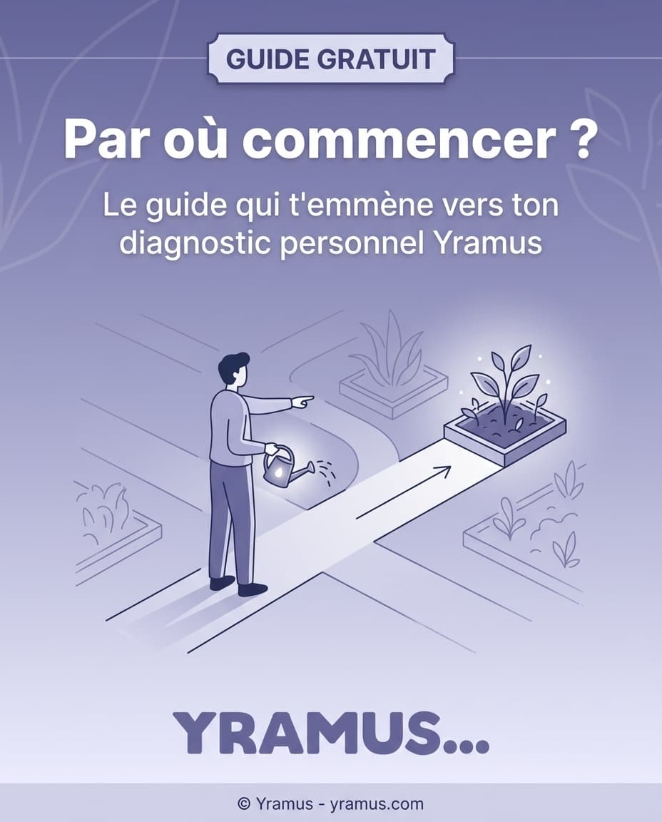 Par où commencer ? 
