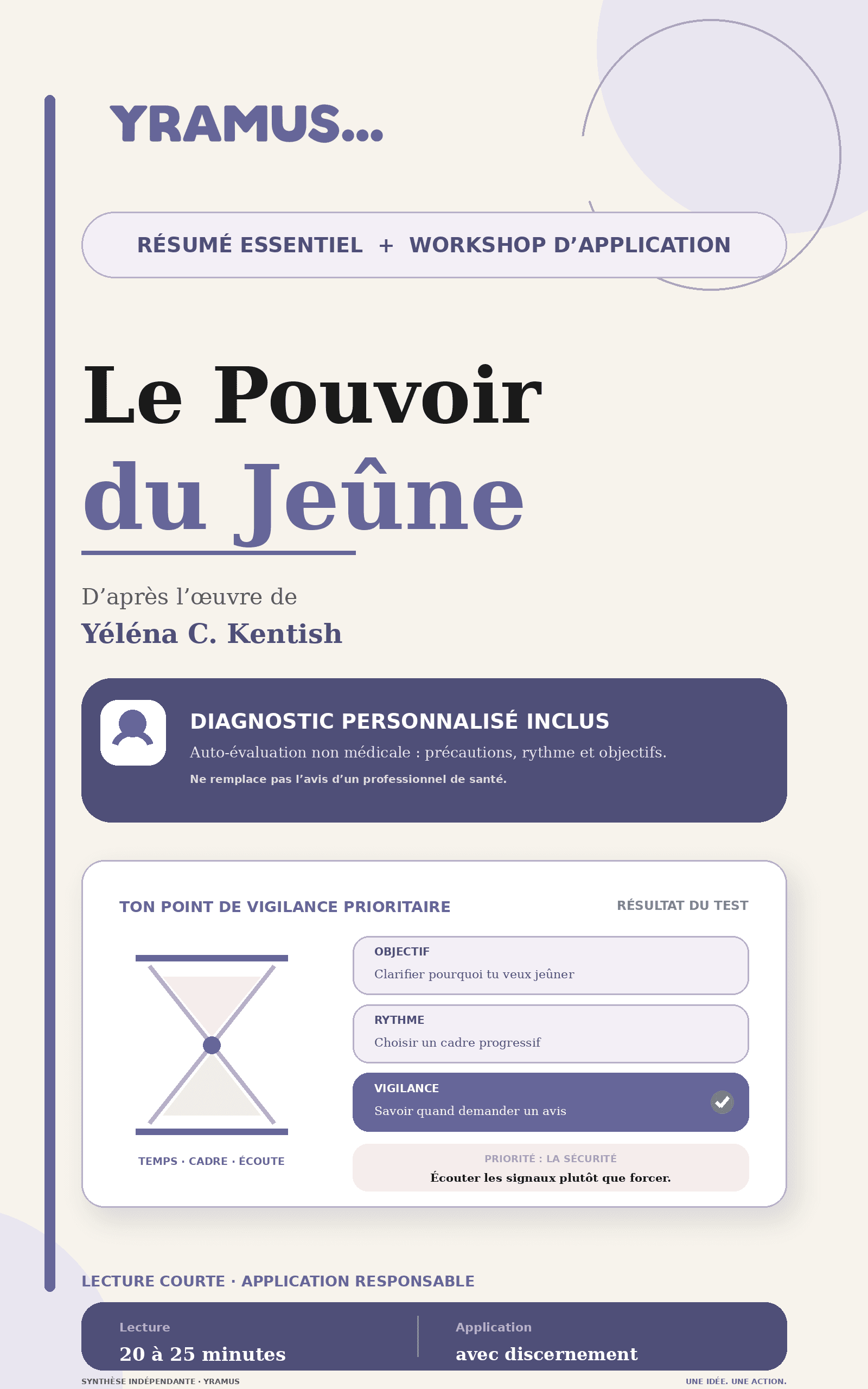 Le Pouvoir du Jeûne - Résumé essentiel, workshops et diagnostic personnalisé